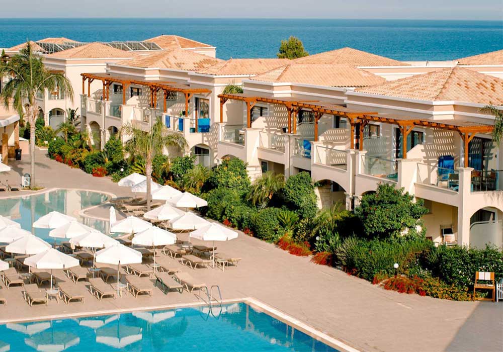 Mythos Beach - Rhodos - Kom I Form - Träning på dina villkor
